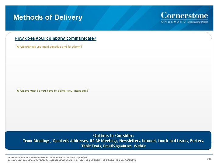 Methods of Delivery How does your company communicate? What methods are most effective and