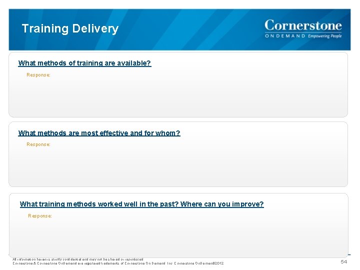 Training Delivery What methods of training are available? Response: What methods are most effective