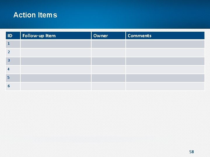 Action Items ID Follow-up Item Owner Comments 1 2 3 4 5 6 58