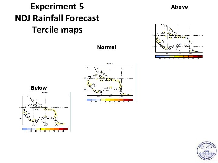 Experiment 5 NDJ Rainfall Forecast Tercile maps Normal Below Above 