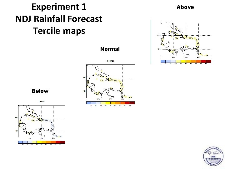 Experiment 1 NDJ Rainfall Forecast Tercile maps Normal Below Above 