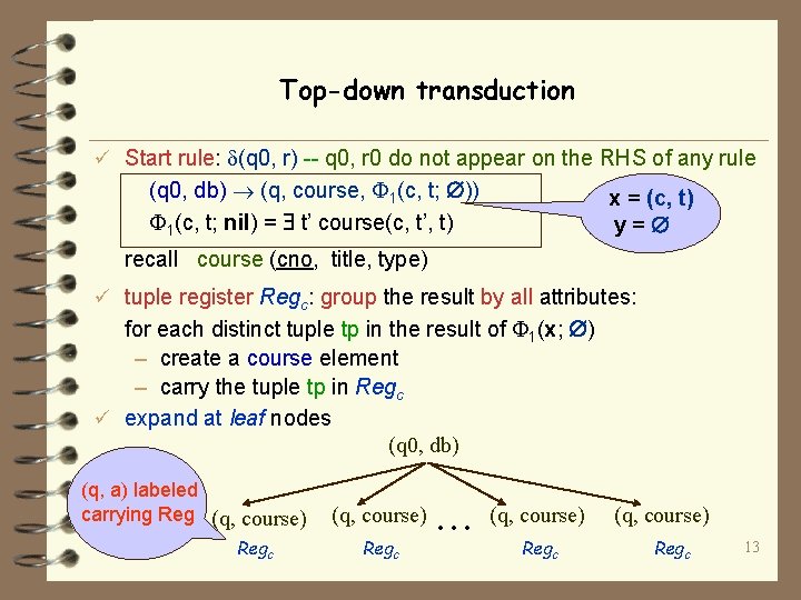 Top-down transduction ü Start rule: (q 0, r) -- q 0, r 0 do