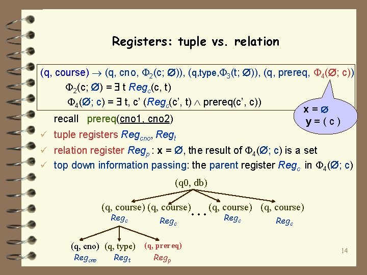 Registers: tuple vs. relation (q, course) (q, cno, 2(c; )), (q, type, 3(t; )),