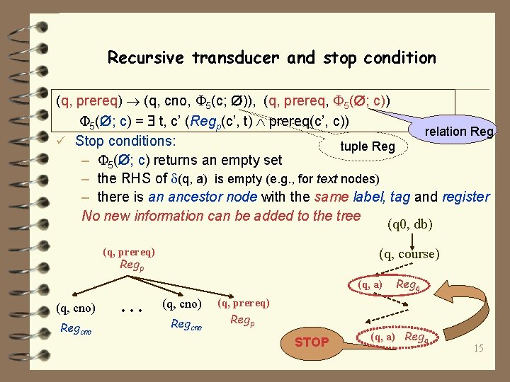 Recursive transducer and stop condition (q, prereq) (q, cno, 5(c; )), (q, prereq, 5(