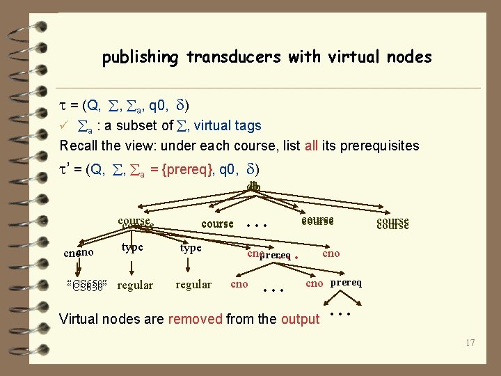 publishing transducers with virtual nodes = (Q, , a, q 0, ) ü a