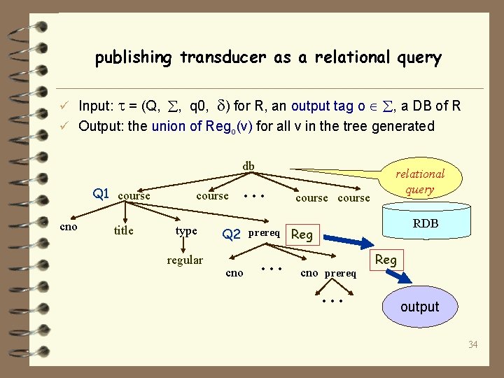 publishing transducer as a relational query ü Input: = (Q, , q 0, )