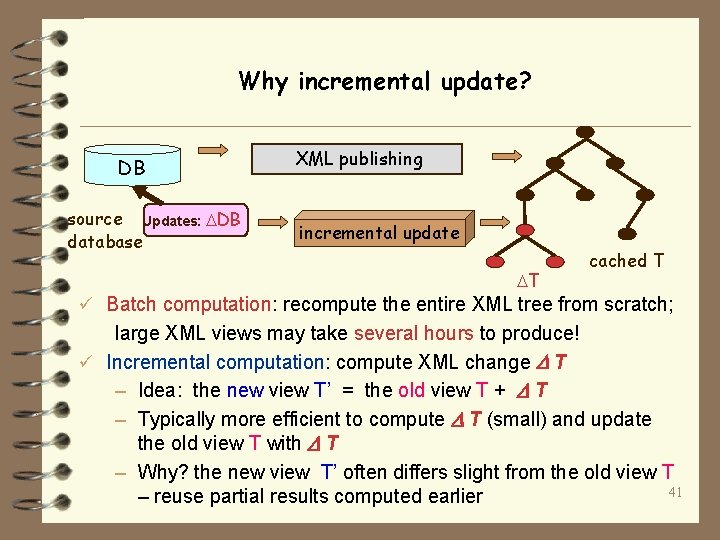 Why incremental update? DB source Updates: DB database XML publishing incremental update T cached