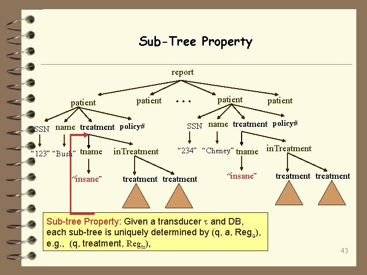 Sub-Tree Property report patient SSN name treatment policy# “ 123” “Bush” tname “insane” in.