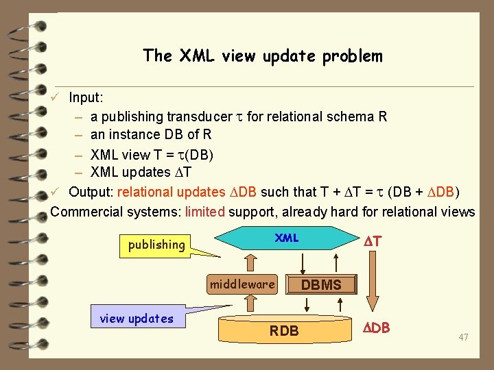 The XML view update problem ü Input: – a publishing transducer for relational schema