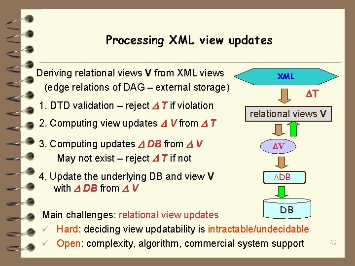 Processing XML view updates Deriving relational views V from XML views (edge relations of