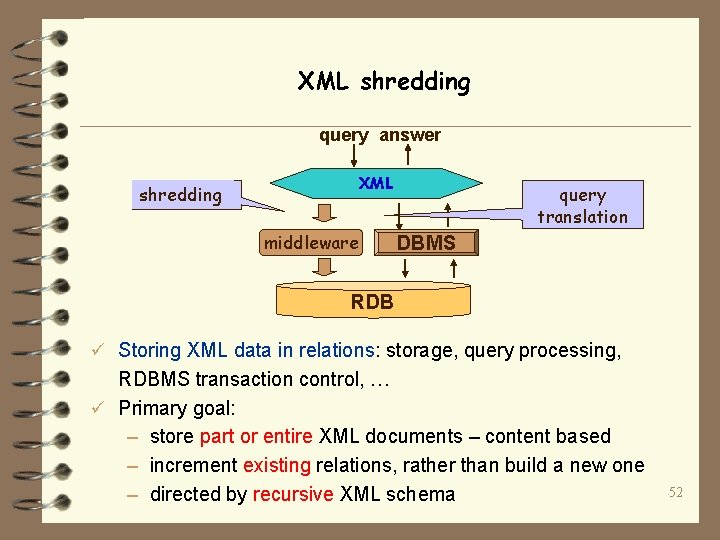 XML shredding query answer XML shredding middleware query translation DBMS RDB ü Storing XML