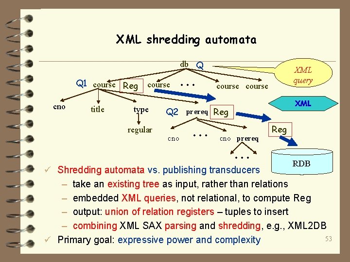 XML shredding automata db Q Q 1 course Reg cno title course type regular