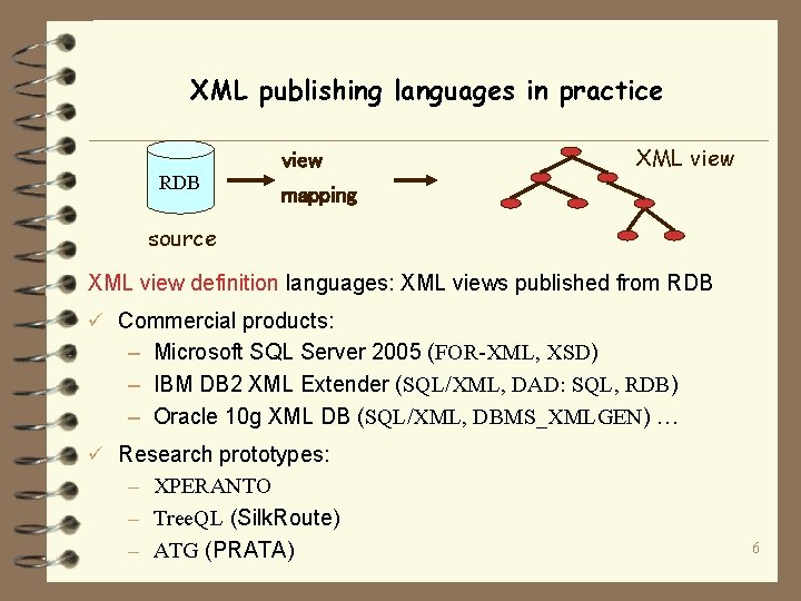 XML publishing languages in practice view RDB XML view mapping source XML view definition