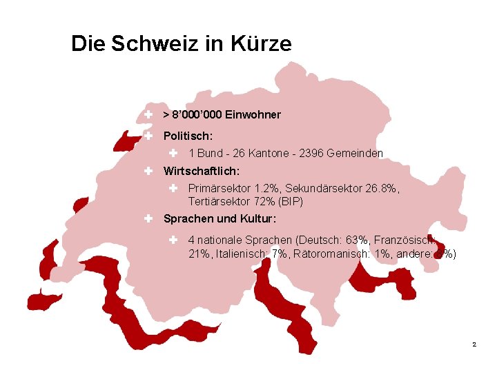 Die Schweiz in Kürze > 8’ 000 Einwohner Politisch: 1 Bund - 26 Kantone