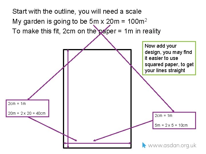 Start with the outline, you will need a scale My garden is going to