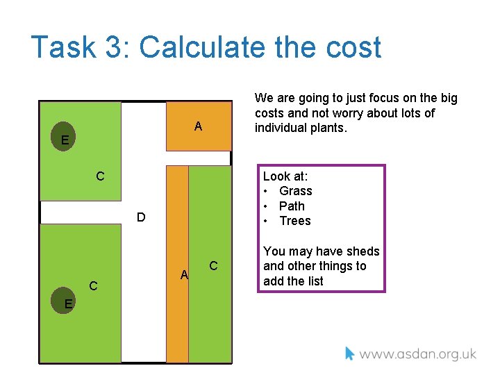 Task 3: Calculate the cost We are going to just focus on the big