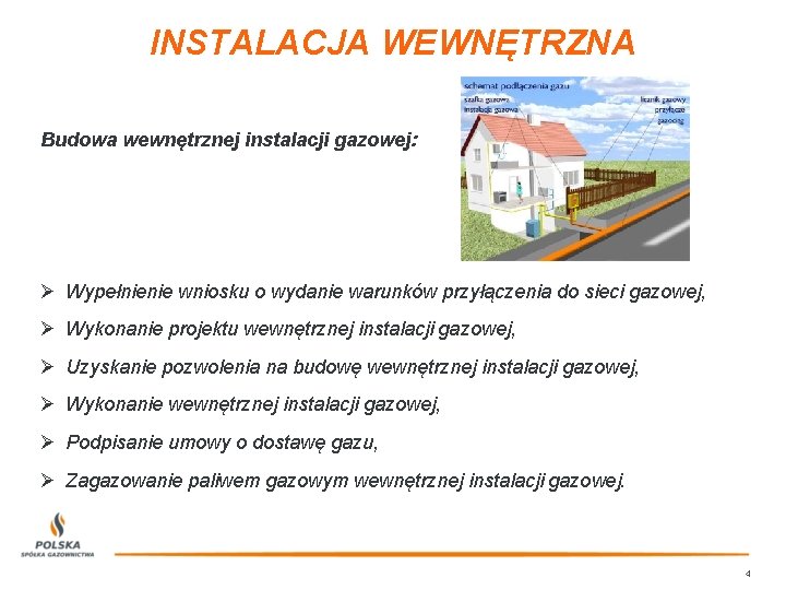 INSTALACJA WEWNĘTRZNA Budowa wewnętrznej instalacji gazowej: Ø Wypełnienie wniosku o wydanie warunków przyłączenia do