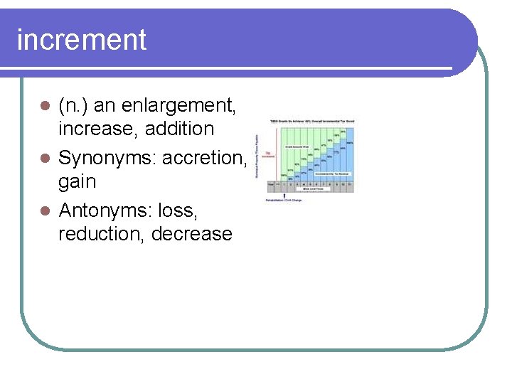 increment (n. ) an enlargement, increase, addition l Synonyms: accretion, gain l Antonyms: loss,