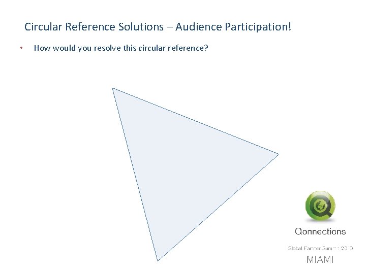 Circular Reference Solutions – Audience Participation! • How would you resolve this circular reference?
