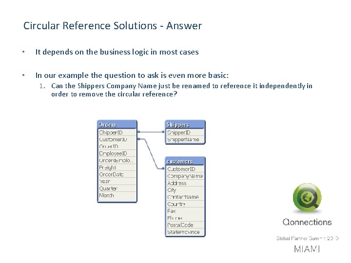 Circular Reference Solutions - Answer • It depends on the business logic in most