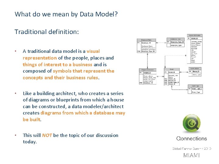 What do we mean by Data Model? Traditional definition: • A traditional data model