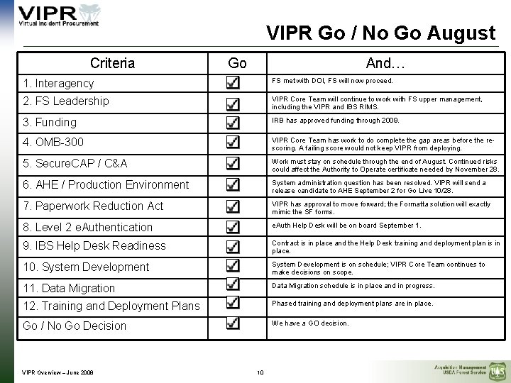 VIPR Go / No Go August Criteria Go And… 1. Interagency FS met with