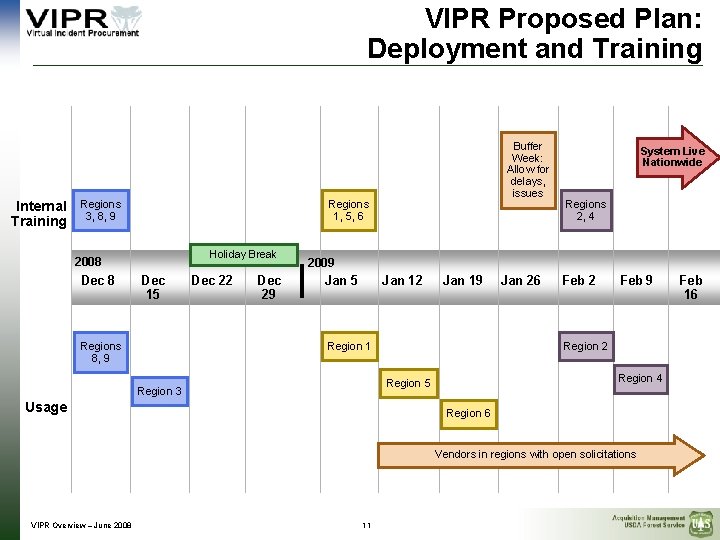 VIPR Proposed Plan: Deployment and Training Internal Training Regions 3, 8, 9 Regions 1,