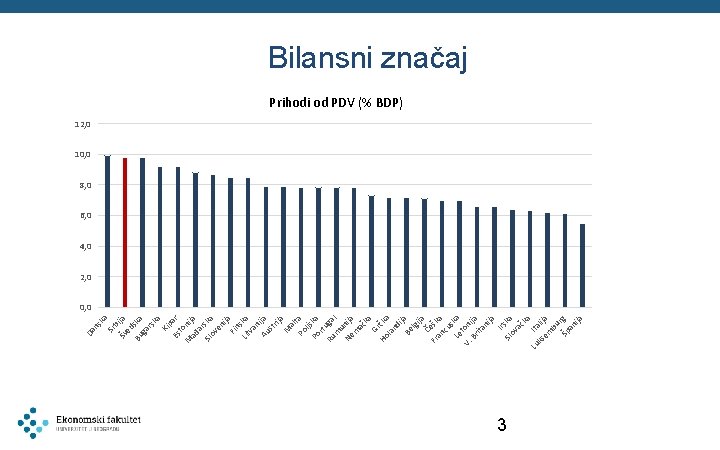 b Šv ija ed Bu ska ga rs ka Ki p Es ar to
