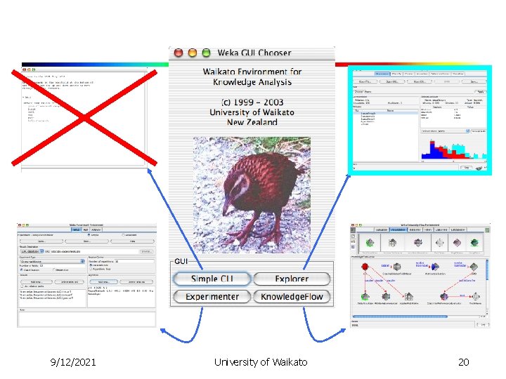 9/12/2021 University of Waikato 20 