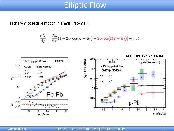 Elliptic Flow Is there a collective motion in small systems ? ALICE [PLB 726