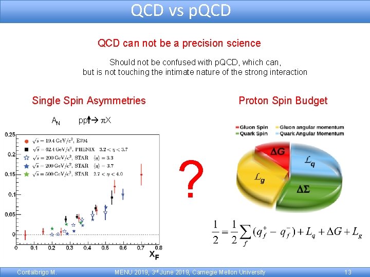 QCD vs p. QCD can not be a precision science Should not be confused