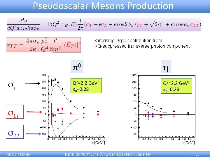 Pseudoscalar Mesons Production Surprising large contribution from 1/Q-suppressed transverse photon component M. Contalbrigo MENU