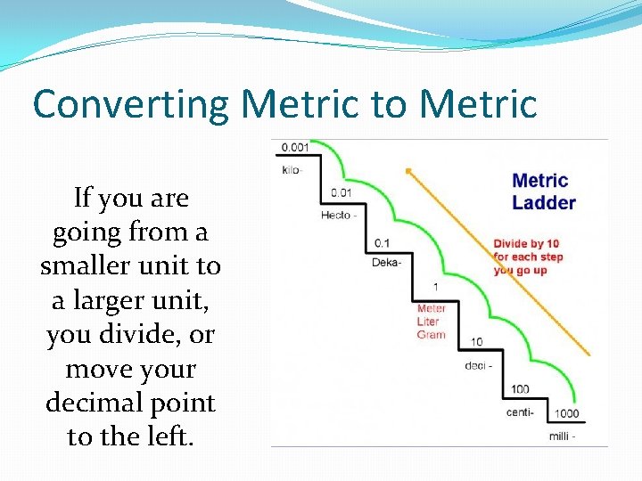 Converting Metric to Metric If you are going from a smaller unit to a