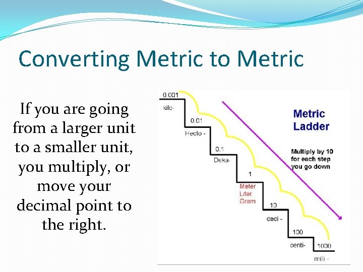 Converting Metric to Metric If you are going from a larger unit to a