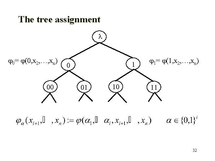 The tree assignment 0= (0, x 2, …, xn) 00 1 0 01 10