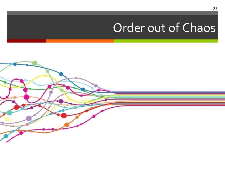 23 Order out of Chaos 