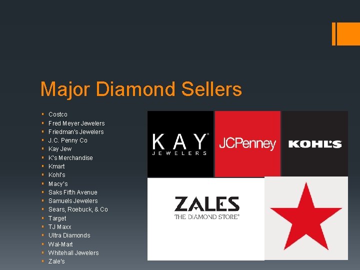 Major Diamond Sellers § § § § § Costco Fred Meyer Jewelers Friedman's Jewelers Major Diamond Sellers § § § § § Costco Fred Meyer Jewelers Friedman's Jewelers