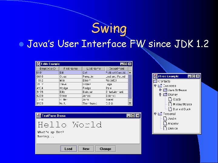 l Java’s Swing User Interface FW since JDK 1. 2 