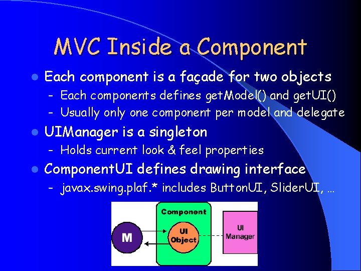 MVC Inside a Component l Each component is a façade for two objects –