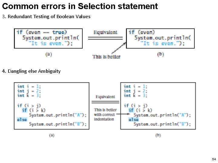 Common errors in Selection statement 3. Redundant Testing of Boolean Values 4. Dangling else