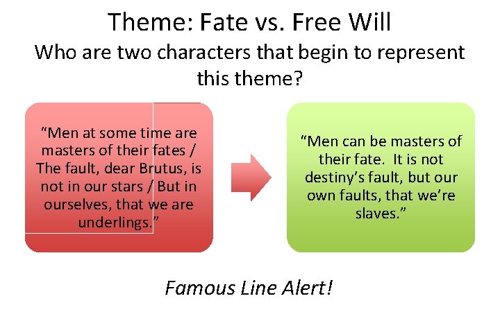 Theme: Fate vs. Free Will Who are two characters that begin to represent this