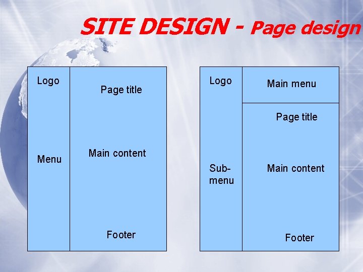 SITE DESIGN - Page design Logo Page title Logo Main menu Page title Menu