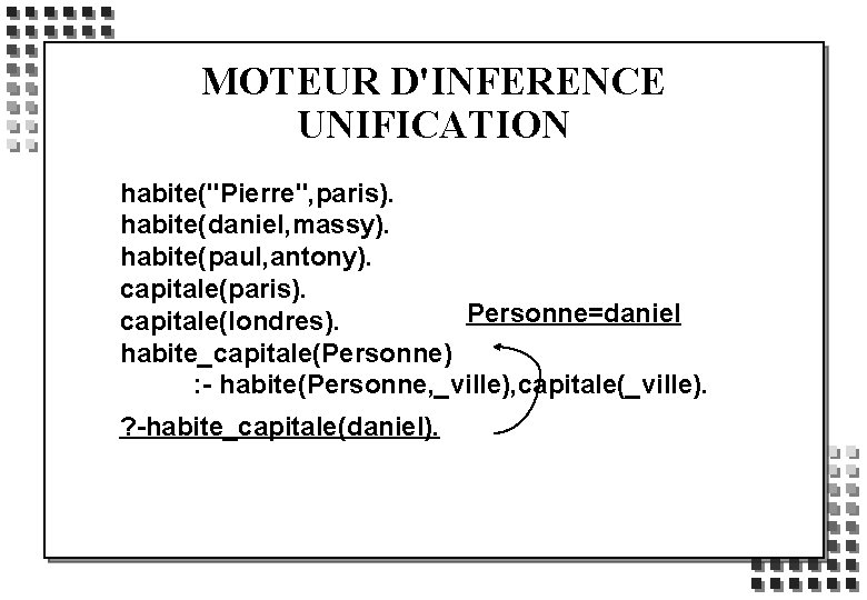 MOTEUR D'INFERENCE UNIFICATION habite("Pierre", paris). habite(daniel, massy). habite(paul, antony). capitale(paris). Personne=daniel capitale(londres). habite_capitale(Personne) :