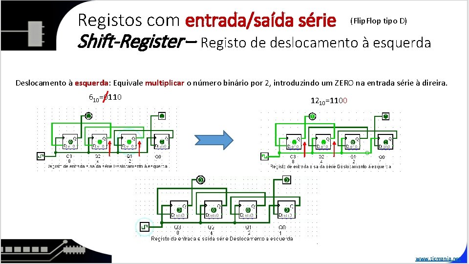 Registos com entrada/saída série (Flip. Flop tipo D) Shift-Register – Registo de deslocamento à