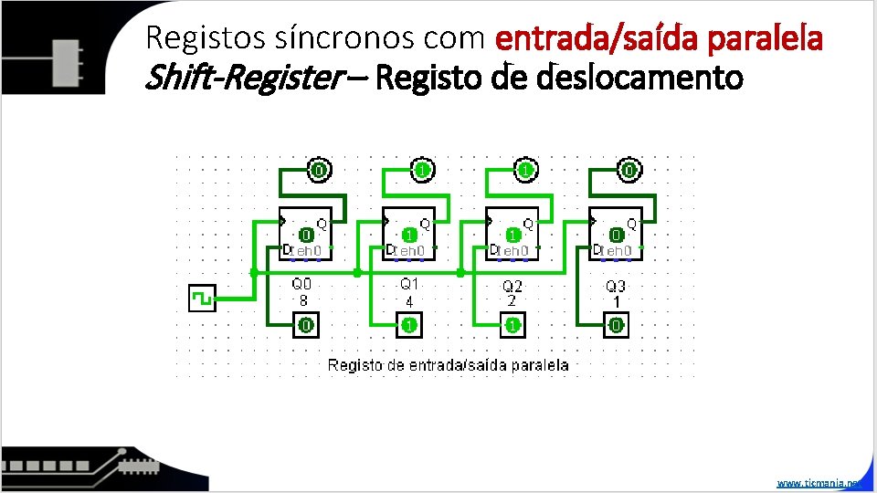 Registos síncronos com entrada/saída paralela Shift-Register – Registo de deslocamento www. ticmania. net 