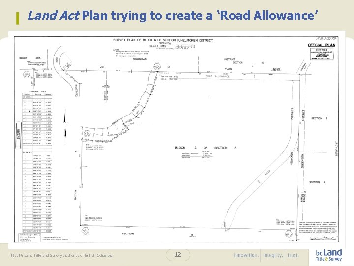 Land Act Plan trying to create a ‘Road Allowance’ © 2016 Land Title and