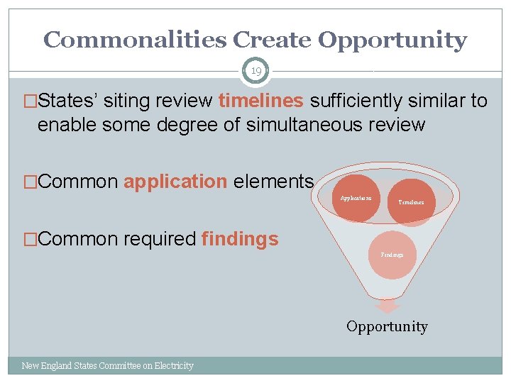 Commonalities Create Opportunity 19 �States’ siting review timelines sufficiently similar to enable some degree