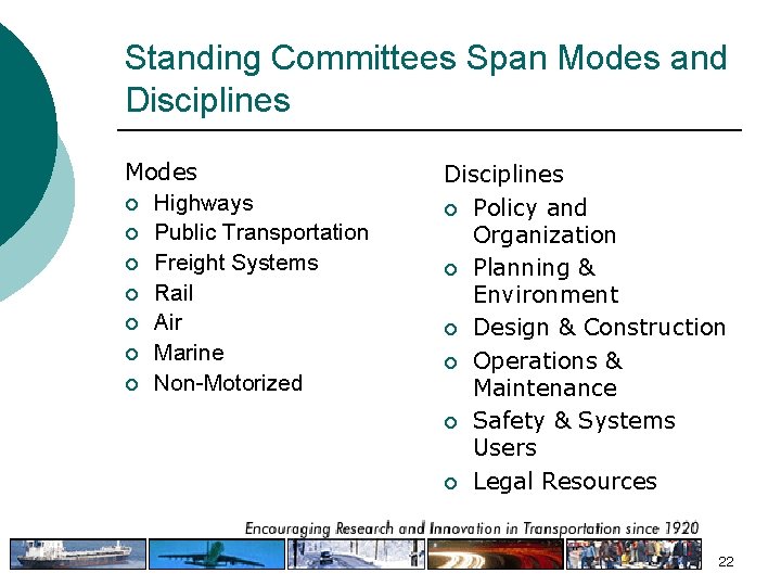 Standing Committees Span Modes and Disciplines Modes ¡ Highways ¡ Public Transportation ¡ Freight