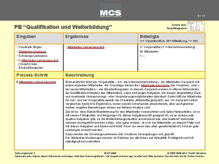 9 / 11 Zurück zum Ablaufdiagramm PB “Qualifikation und Weiterbildung” Eingaben Ergebnisse Beteiligte V