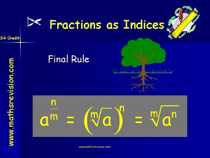 Fractions as Indices www. mathsrevision. com S 4 Credit Final Rule www. mathsrevision. com